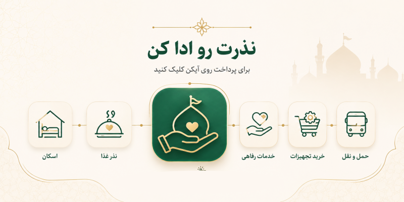 طرح جمع آوری نذورات مردمی  اربعین ۱۴۰۵ (۱۴۴۸)